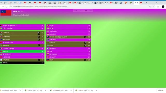 Worldvision Year 41: Nor Hachn, Armenia смотреть онлайн