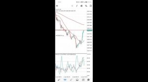 Gold trading - 6 января при низкой волатильности торговать опасно, но аккуратно - можно