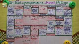 ФЕВРАЛЬ 2025: ЕСТЬ ЛИ "Золотые Дни" для ПОСЕВОВ СЕМЯН!