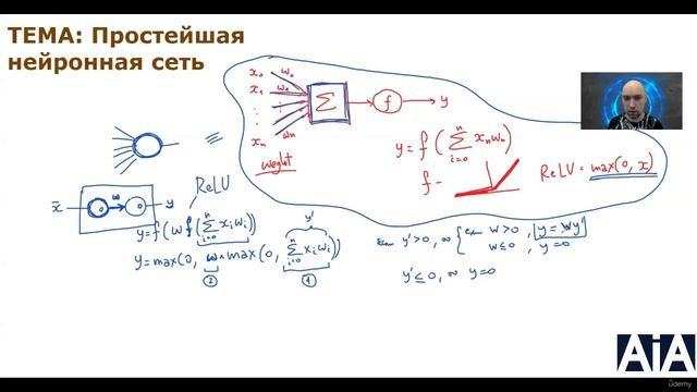 17. Простейшая нейронная сеть