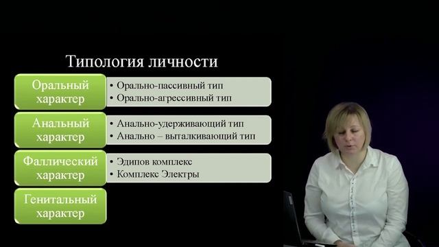 Психология личности часть 1 смотреть онлайн
