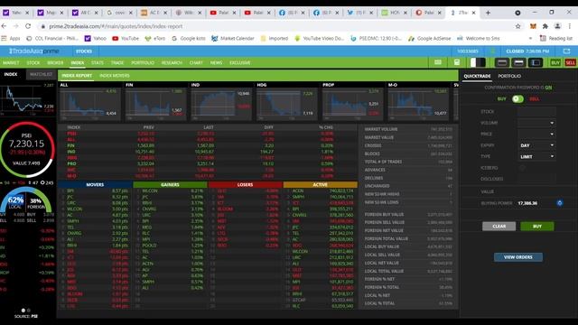 PSE Stock Trendings Review: Oct 27, 2021 смотреть онлайн