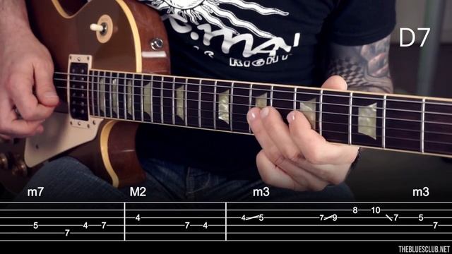 How to combine MAJOR and MINOR in a Blues Solo __ Guitar Lesson with TABS