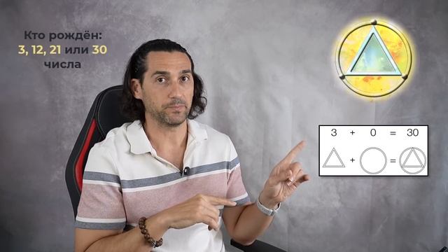 Прогноз для числа 3 на 2025 год. Какие уроки по датам рождения 3, 12, 21 и 30 | Роман Тэос