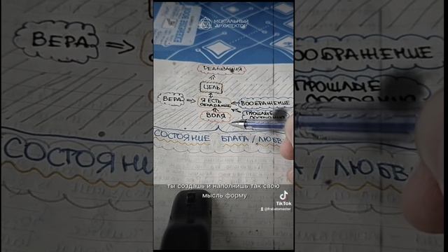 Запомни самую важную формулу Реализации Желаний!