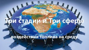 Три стадии и три сферы воздействия топлива на среду