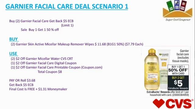 CVS deal update on 1/10/21 -1/16/21 ALL digital and Printable deal