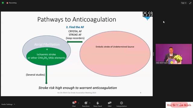 Hẹp động mạch nội sọ - Rung nhĩ và Đột quỵ - Cerebrolysin | Hội nghị Đột quỵ TPHCM 2023 смотреть онлайн