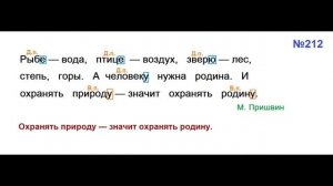 ГДЗ РУССКИЙ ЯЗЫК УПРАЖНЕНИЕ.212 КЛАСС 4 КАНАКИНА ЧАСТЬ 1