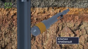 Заказать 3D анимационный рекламный видеоролик.