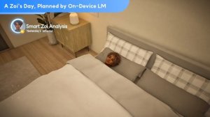 ИИ-помощник в InZOI