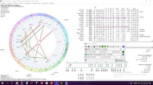 Анна Макиевская. Аспекты по широте