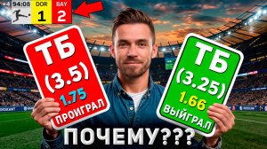 Что такое азиатский тотал ? | Как рассчитывается азиатский тотал | Примеры ставок на азиатский тотал