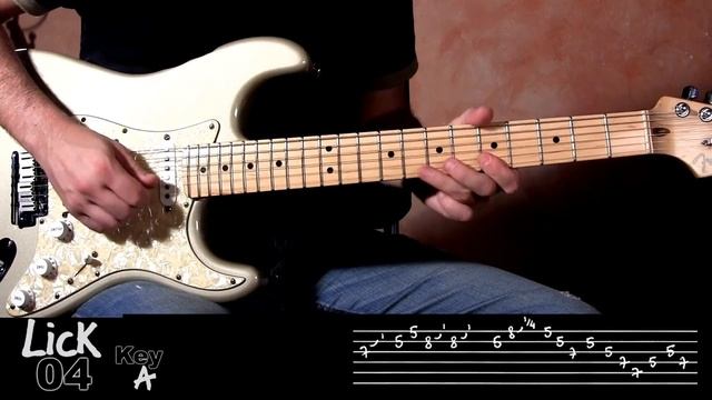 Andy's Lab - Daily Blues Licks #4 - Guitar Lesson