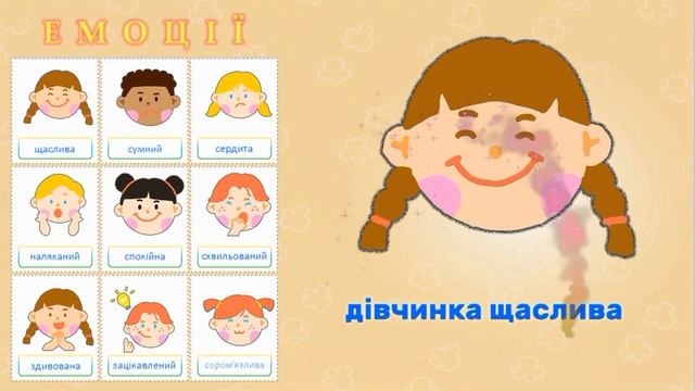 Вивчаємо Емоції англійською мовою / Emotions on english for kids / (відео-урок для дітей)