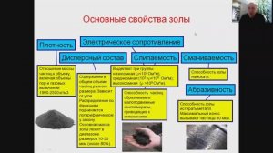 Основные свойства золы