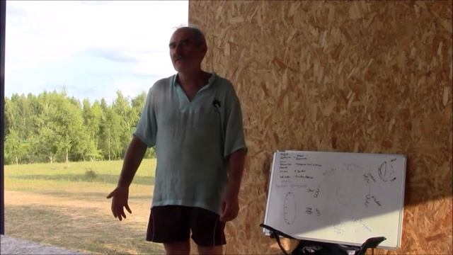 Храм Мира. Тело, душа и дух в традиционой индийской культуре,- В.Чванов