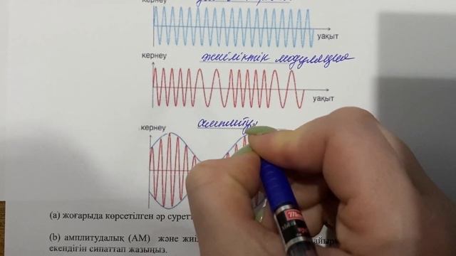 11 сынып Физика 2 тоқсан БЖБ 2 | Электромагниттік толқындар
