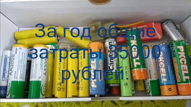 Домашняя электростанция на солнечных панелях