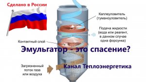 Эмульгаторы. Сделано в России