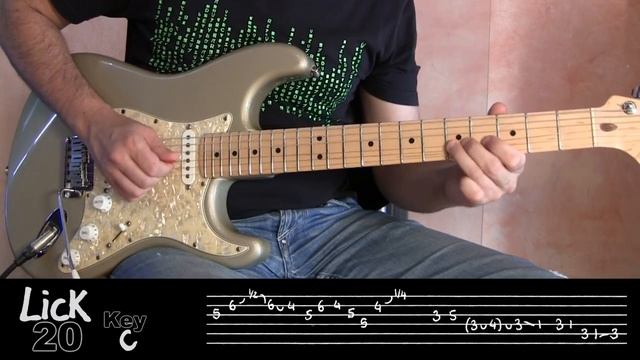 Andy's Lab - Daily Blues Licks #20 - Guitar Lesson