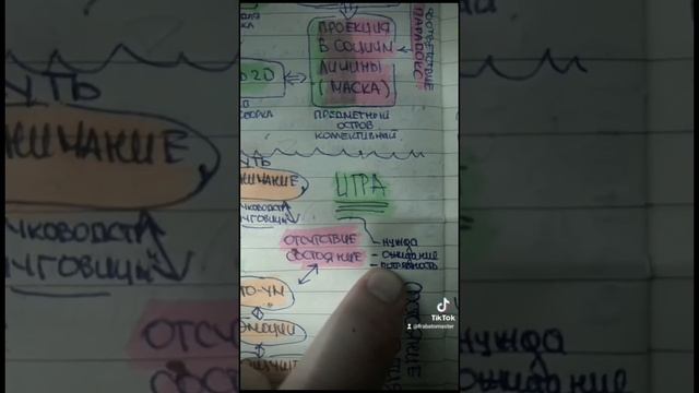 ЖЕЛАЙ - НЕ ЖЕЛАЯ! ГЛАВНОЕ ПРАВИЛО ОБРЕТЕНИЯ.