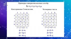 Фракталы. Фрактальность. Что такое фракталы.