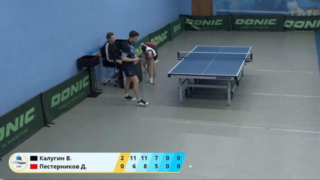 7 марта 2020. Серый зал - Вечерний турнир. TT Cup смотреть онлайн