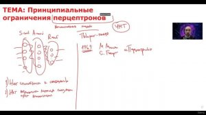 29. Принципиальные ограничения перцептрона