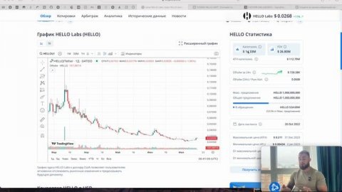 📹 Межбиржевой Crypto-Crypto Арбитраж с нуля | Мануал для новичка
