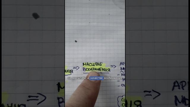 КАРТА УПРАВЛЕНИЯ РЕАЛЬНОСТЬЮ. 1.61