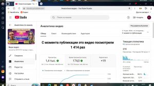 Секретные секреты ведения медиа-каналов для очень узкой бизнес аудитории