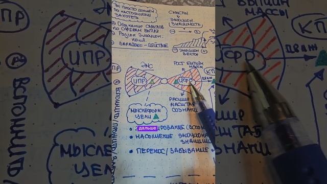 ИЛЛЮЗИЯ РЕ-АЛЬНОСТИ. 1.61