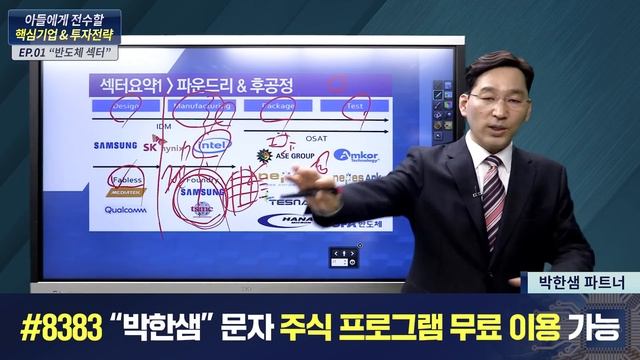 자식에게 전수할 핵심기업 & 투자전략 EP.01 "반도체 섹터" | 박한샘
