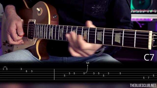 Play THE BLUES using the RIGHT NOTES!