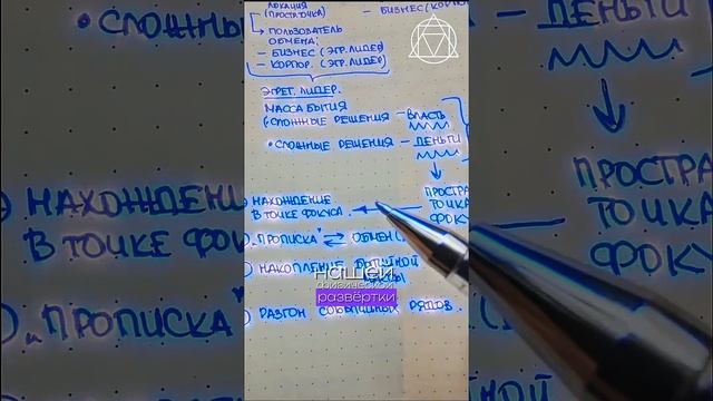 "КОНТРАКТ" С ЭГРЕГОРОМ. 1.61