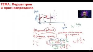 32. Перцептрон и прогнозирование