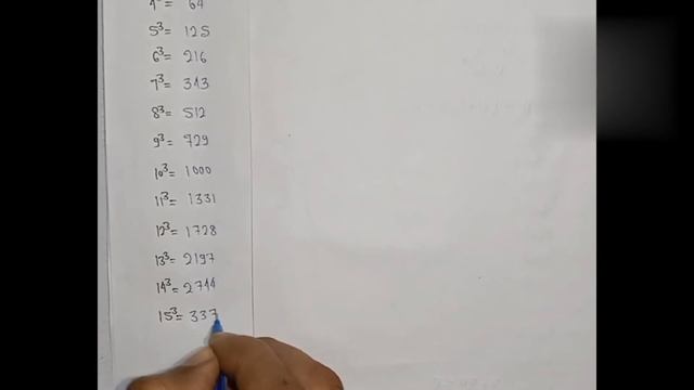 1 से 40 तक घन /  Cube 1 to 40 / Math 1 to 40 Cube / Learn Cube 1 to 40 / Cube Table 1 to 40....
