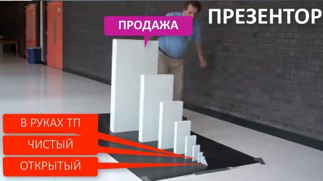 Тема 11 Урок 7 Как завалить продажи? Великие мелочи.