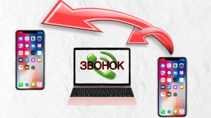 Звонок на ноутбук без телефона! Как сделать легко и быстро
