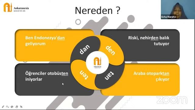 AnkaraClass: Bulunma, Yönelme & Ayrılma Eki смотреть онлайн