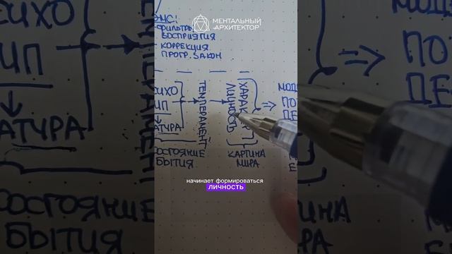 КТО Я? 1.61
