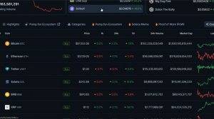 BTC почти 100K $  Когда и как фиксировать прибыль?