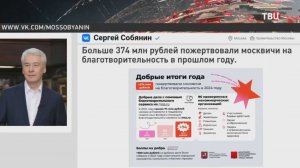 Москвичи пожертвовали 400 миллионов рублей на благотворительность в 2024 году / События на ТВЦ