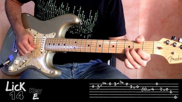 Andy's Lab - Daily Blues Licks #14 - Guitar Lesson