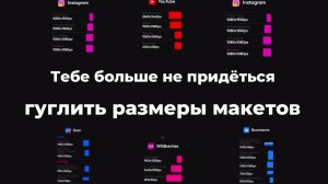 Размеры изображений для  социальных сетей