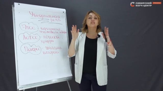 Убедительная речь