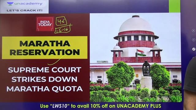 Current Affairs (May 2021) Revision Marathon | Current Affairs 2021 Revision | Sumit Kumar