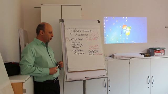 ДКС Экстравертность - Интровертность смотреть онлайн