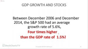 What Does the Future Hold  Larry Williams  Real Trading (10.10.19)